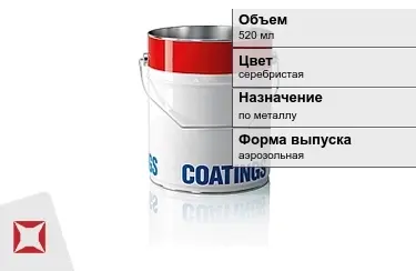 Эмаль термостойкая по металлу 520 мл Rust-Oleum в Караганде