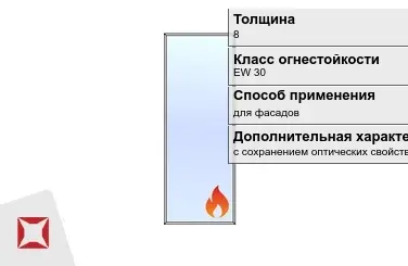 Огнестойкое стекло Pyropane 8 мм EW 30 с сохранением оптических свойств ГОСТ 30247.0-94 в Караганде