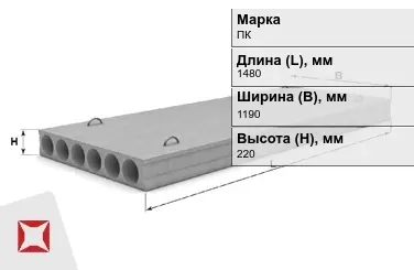 Пустотные плиты перекрытия ПК 15-12-8 1480x1190x220 мм  в Караганде